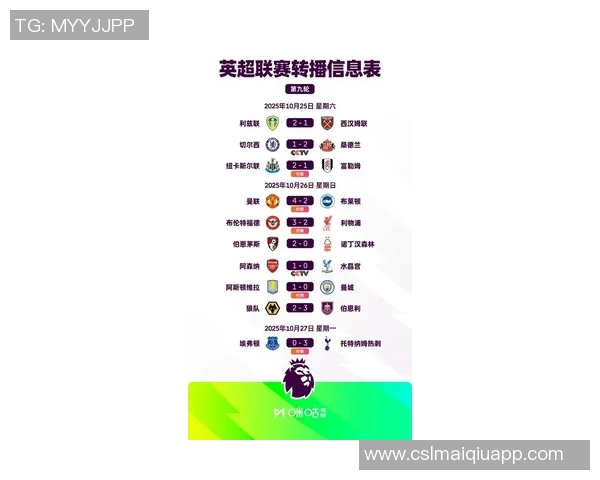 热刺本赛季英超前16轮仅获22分创0809赛季以来同期最低纪录