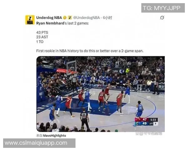 浓眉称赞内姆哈德表现出色落选秀逆袭成球队重要一员 浓眉称赞内姆哈德表现出色落选秀逆袭成球队重要一员