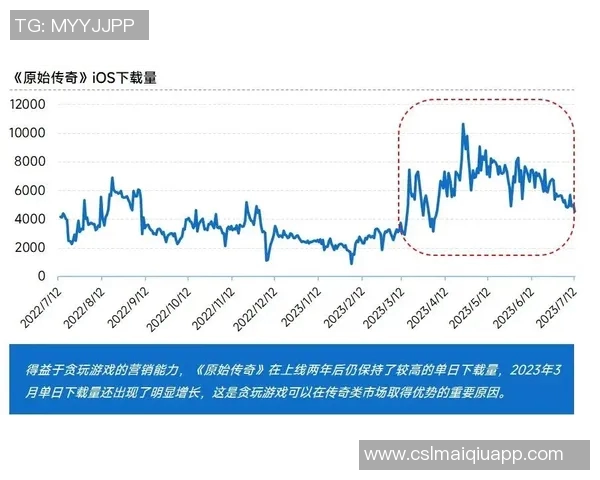 德媒分析埃贝尔面临新市场营销董事竞争或失去副主席职位