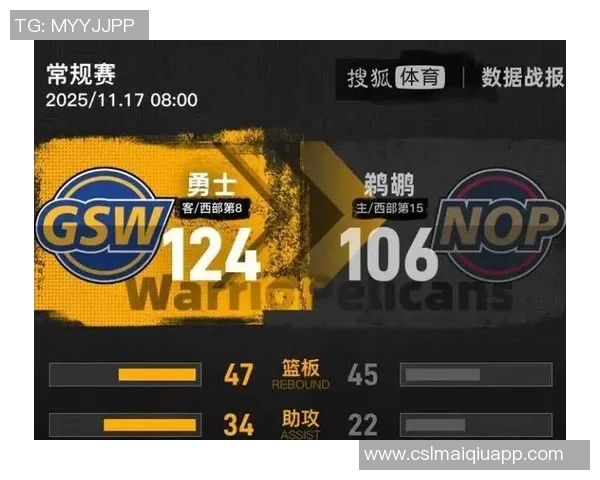 勇士半场领先鹈鹕穆迪三分雨巴特勒表现出色墨菲贡献全面